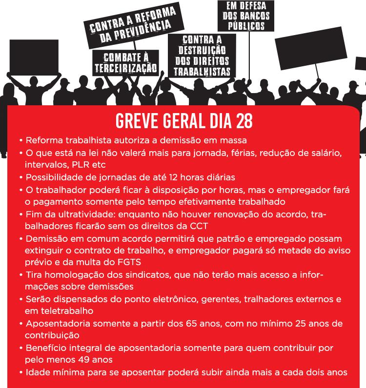 Quadrilha de Temer dá mais um golpe e passa urgência para reforma trabalhista