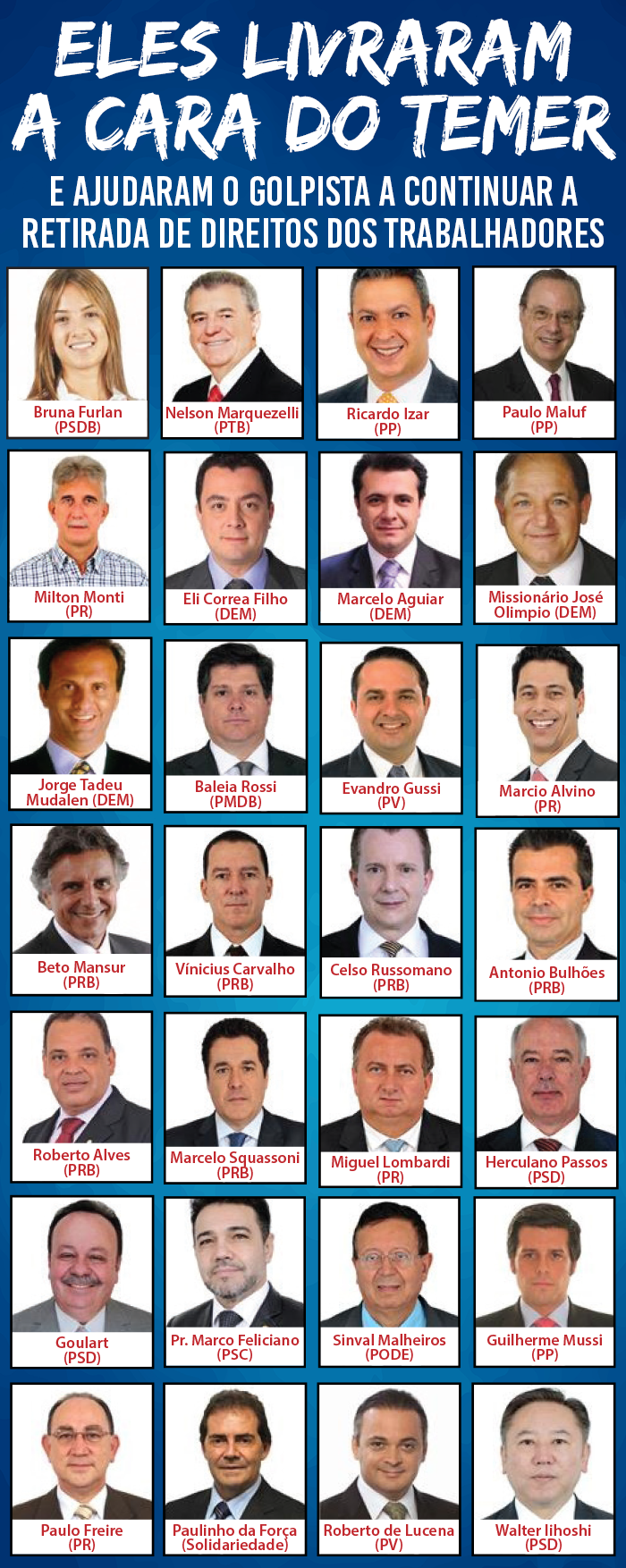 Conheça os deputados federais de SP que votaram livrar Temer