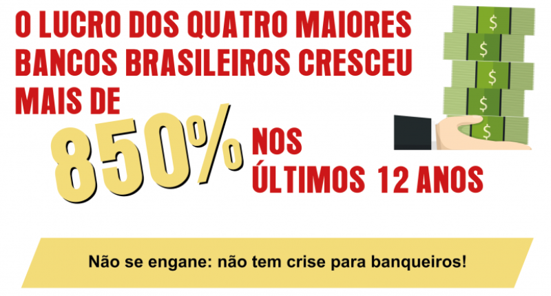 Confira quanto vem de antecipação da PLR