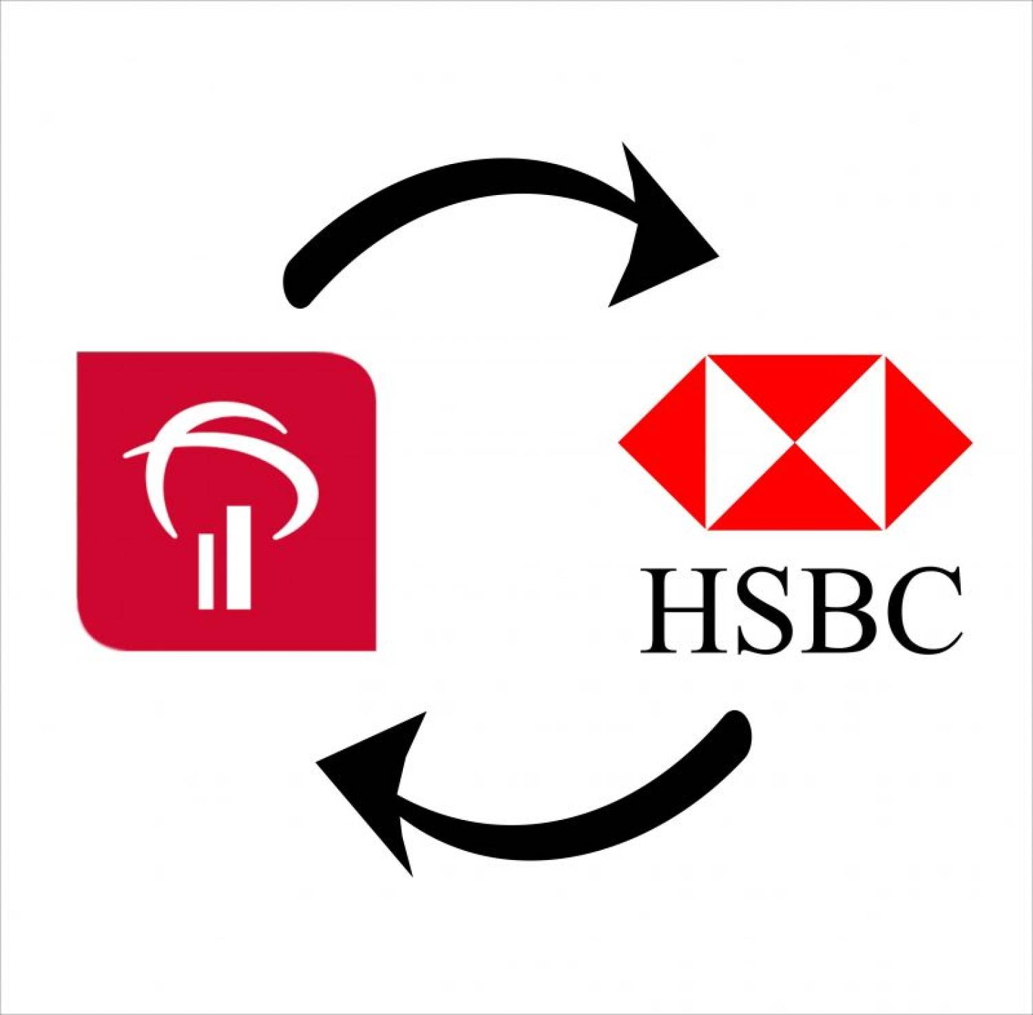 Bradesco pode comprar HSBC sem precisar vender ativos