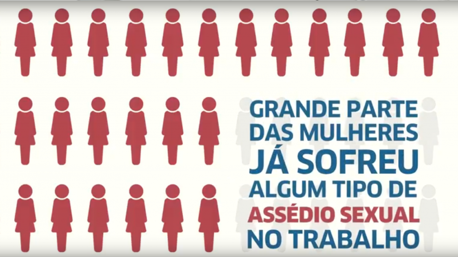 Assédio sexual no trabalho: guarde as provas, não se cale, denuncie! Assédio sexual no trabalho: guarde as provas, não se cale, denuncie!