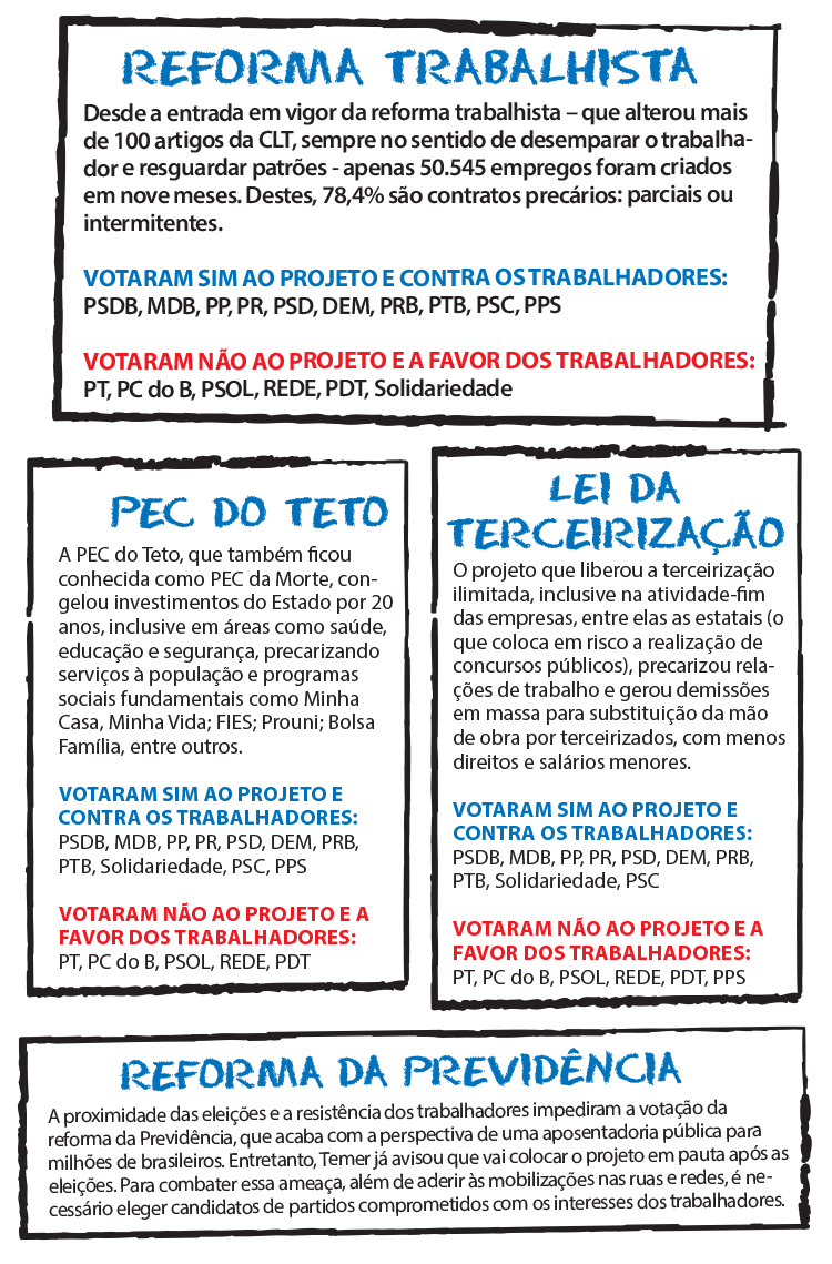 Bancário: é hora de escolher entre quem está do seu lado ou contra você