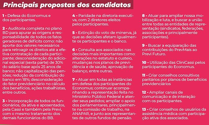 Eleições para os Conselhos Fiscal e Deliberativo do ECONOMUS, 11 e 12/4